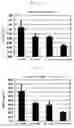 Fig. 04 - Adsorbent for oral administration