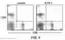 Fig. 09 - Methods and materials for the inhibition of transplant rejection