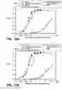 Fig. 09 - Antibodies with altered effector functions
