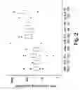 Fig. 03 - Prevention of adhesions