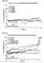 Fig. 02 - Methods for the therapy of Inflammatory Bowel Disease using a type-1 interferon antagonist