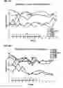 Fig. 08 - Methods for the therapy of Inflammatory Bowel Disease using a type-1 interferon antagonist