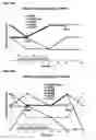 Fig. 20 - Methods for the therapy of Inflammatory Bowel Disease using a type-1 interferon antagonist