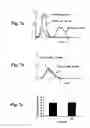 Fig. 07 - Compositions capable of specifically binding particular human antigen presenting molecule/pathogen-derived antigen complexes and uses thereof