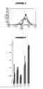 Fig. 28 - Cytotoxic T-cell epitopes from 