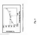 Fig. 05 - Soft tissue implants and anti-scarring agents