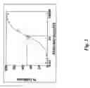 Fig. 06 - Soft tissue implants and anti-scarring agents