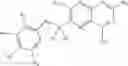 Fig. 96 - Soft tissue implants and anti-scarring agents