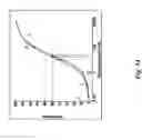 Fig. 25 - Soft tissue implants and anti-scarring agents