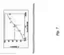 Fig. 08 - Soft tissue implants and anti-scarring agents