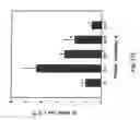 Fig. 14 - Soft tissue implants and anti-scarring agents