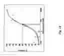 Fig. 25 - Soft tissue implants and anti-scarring agents