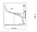Fig. 26 - Soft tissue implants and anti-scarring agents