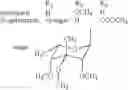 Fig. 90 - Soft tissue implants and anti-scarring agents