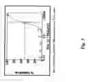 Fig. 04 - Soft tissue implants and anti-scarring agents