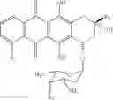 Fig. 85 - Soft tissue implants and anti-scarring agents