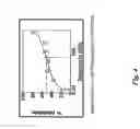 Fig. 05 - Soft tissue implants and anti-scarring agents