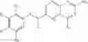 Fig. 95 - Soft tissue implants and anti-scarring agents