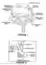 Fig. 02 - Biological bioadhesive compositions and methods of preparation and use