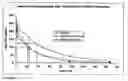 Fig. 02 - Composition for treatment of inflammatory disorders