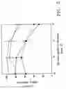 Fig. 07 - Stable lipid-comprising drug delivery complexes and methods for their production