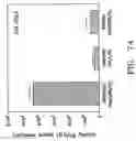 Fig. 09 - Stable lipid-comprising drug delivery complexes and methods for their production
