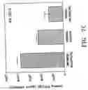 Fig. 11 - Stable lipid-comprising drug delivery complexes and methods for their production