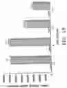 Fig. 23 - Stable lipid-comprising drug delivery complexes and methods for their production