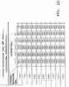 Fig. 25 - Stable lipid-comprising drug delivery complexes and methods for their production