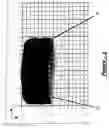 Fig. 03 - Method for formation of enhanced expandable food products