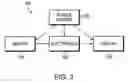 Fig. 04 - Food and beverage quality sensor