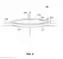 Fig. 07 - Method of covering clear aperture of optic during deposition of glue protection layer
