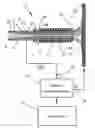 Fig. 01 - System and process for solid-state deposition and consolidation of high velocity powder particles using thermal plastic deformation