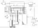 Fig. 01 - Method for forming ultra low k films using electron beam