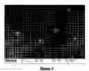 Fig. 08 - Method of activating a silicon surface for subsequent patterning of molecules onto said surface