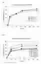 Fig. 02 - Oxygen absorption resin composition