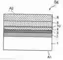 Fig. 01 - Optical storage medium