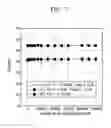 Fig. 08 - Super resolution information storage medium