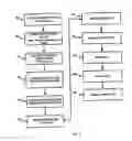 Fig. 06 - Copy-protected optical media and method of manufacture thereof