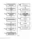 Fig. 07 - Copy-protected optical media and method of manufacture thereof