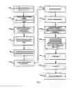 Fig. 08 - Copy-protected optical media and method of manufacture thereof
