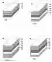 Fig. 02 - Multi-layer composites and sheet labels