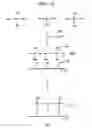 Fig. 07 - Process for treating wood and products