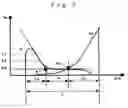 Fig. 02 - Aluminum alloy heat exchanger and method of producing the same