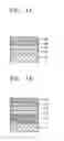 Fig. 02 - Co-based perpendicular magnetic recording media