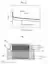 Fig. 08 - Energy device