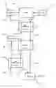 Fig. 01 - Method of operating a fuel cell power plant