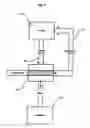 Fig. 02 - Method of operating a fuel cell power plant