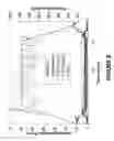Fig. 09 - Solid electrolyte fuel cell supported by an integrated reformer