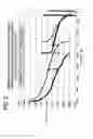 Fig. 04 - Embedded electrode conformations for balanced energy, power, and cost in an alkaline cell